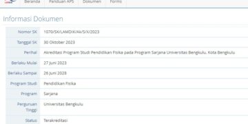 Selamat Prodi Pendidkan Fisika Terakreditasi Unggul dari Lembaga Akreditasi LAMDIK 2023