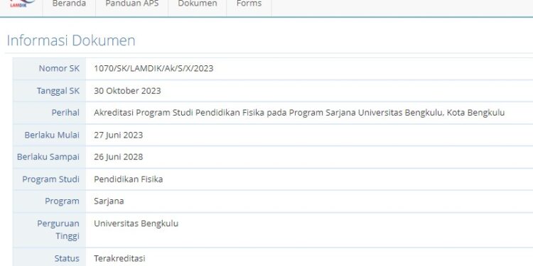 Selamat Prodi Pendidkan Fisika Terakreditasi Unggul dari Lembaga Akreditasi LAMDIK 2023
