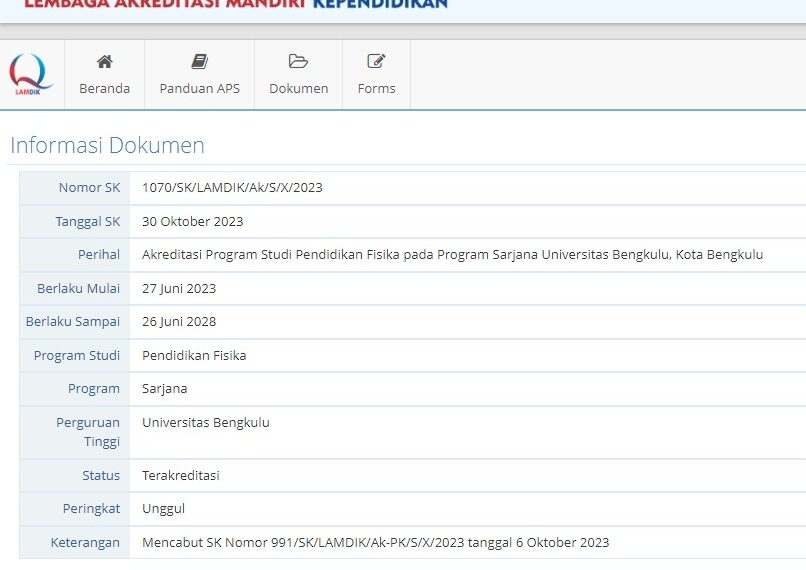 Selamat Prodi Pendidkan Fisika Terakreditasi Unggul dari Lembaga Akreditasi LAMDIK 2023
