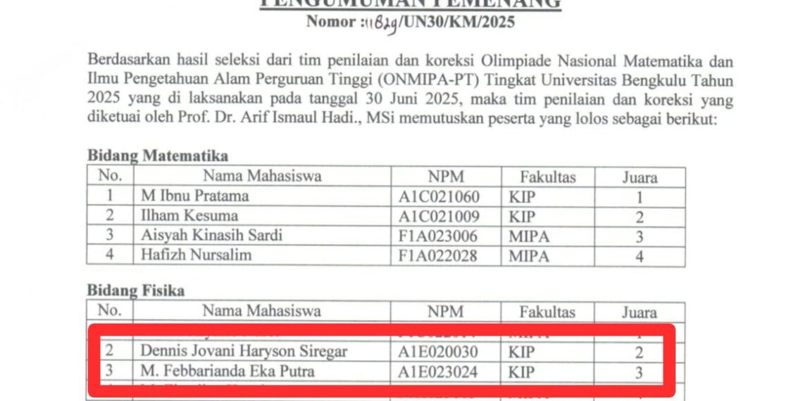 HIMAFI MENGINSFIRASI PEMENANG  ONMIPA-PT TINGKAT UNIVERSITAS BENGKULU TAHUN 2025