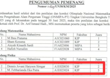 HIMAFI MENGINSFIRASI PEMENANG ONMIPA-PT TINGKAT UNIVERSITAS BENGKULU TAHUN 2025