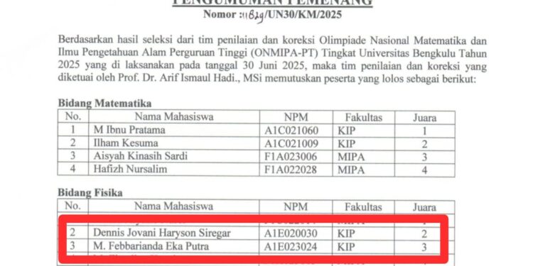 HIMAFI MENGINSFIRASI PEMENANG  ONMIPA-PT TINGKAT UNIVERSITAS BENGKULU TAHUN 2025
