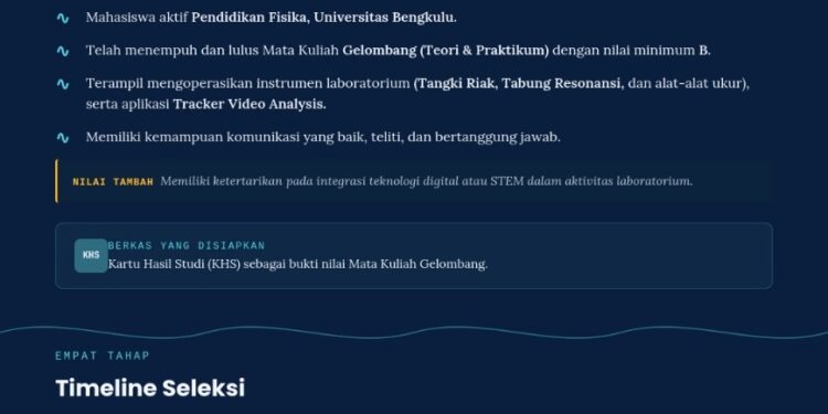 OPEN RECRUITMENT ASISTEN PRAKTIKUM MATA KULIAH GELOMBANG 2026